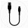 CABLES